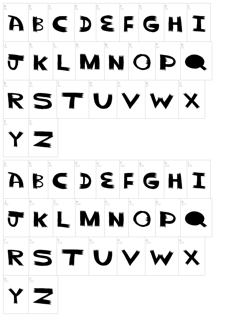 Pointy font map
